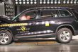 Skoda Kodiaq разбили по стандартам Euro NCAP