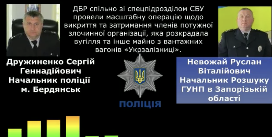 СМИ: Главные полицейские Запорожской области Лушпиенко и Невожай создали наркотрафик, покрывают кражи и проституцию